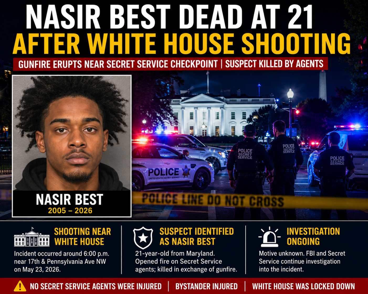 21-Year-Old Nasire Best Dies