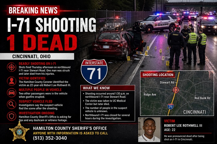 I-71 Shooting