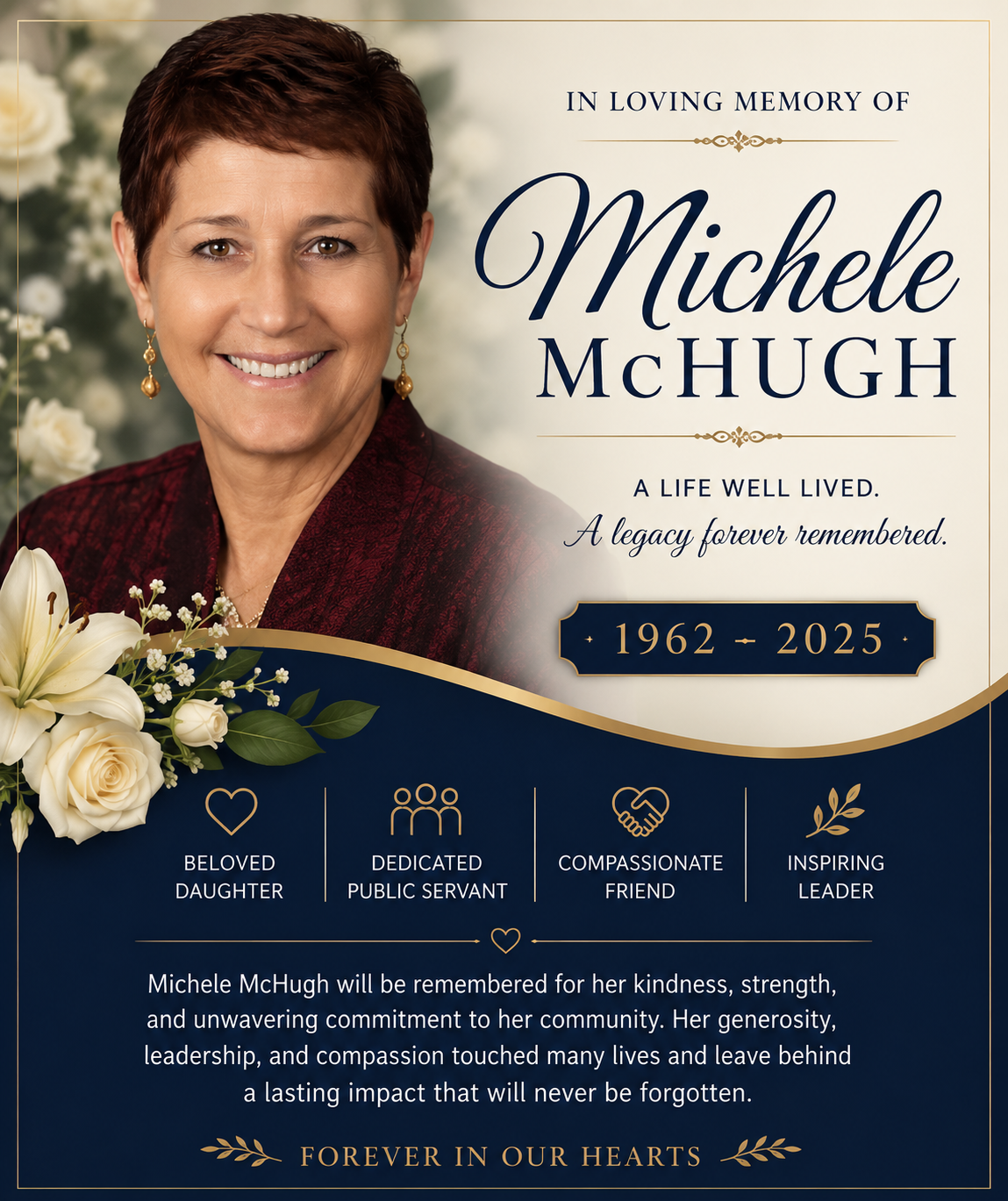 Michele McHugh
